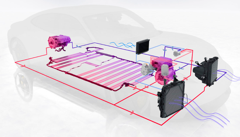 Illustration for article titled An Extremely Detailed Look At The Porsche Taycan's Engineering Designed To Take On Tesla